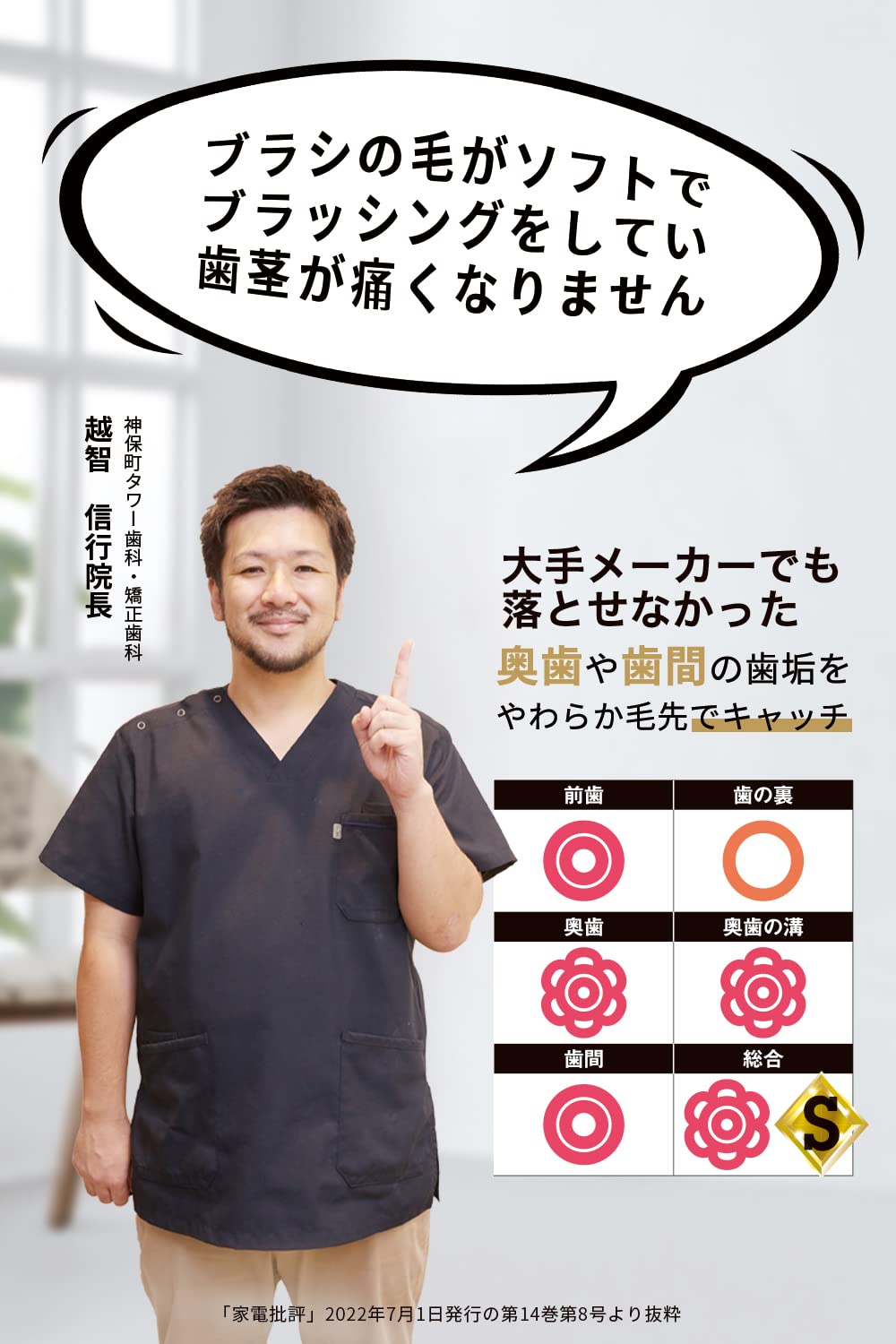 Amazon.co.jp: エペイオス(Epeios) ココア色 電動歯ブラシ ソニック